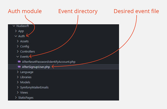 Event file in the events directory