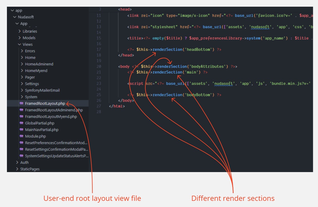 Different render sections in a root layout view file